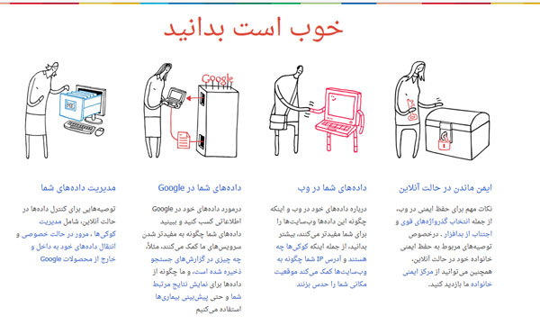 گوگل یک سرویس دیگر خود را فارسی کرد 
